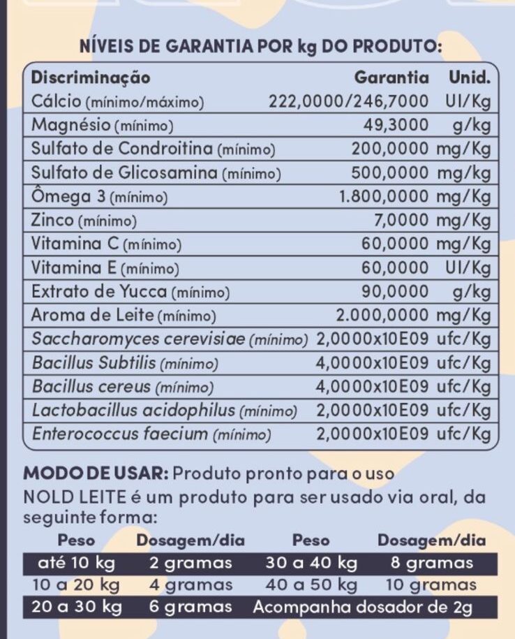Tabela Nutricional